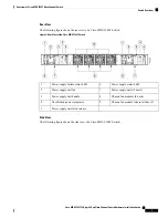 Предварительный просмотр 13 страницы Cisco MDS 9148T Hardware Installation Manual