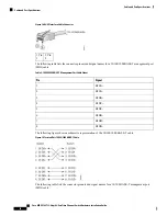 Предварительный просмотр 64 страницы Cisco MDS 9148T Hardware Installation Manual