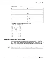 Предварительный просмотр 65 страницы Cisco MDS 9148T Hardware Installation Manual