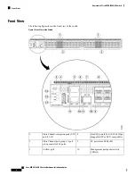 Preview for 12 page of Cisco MDS 9148V-K9 Hardware Installation Manual