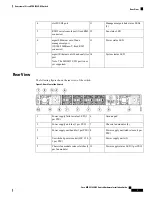 Предварительный просмотр 13 страницы Cisco MDS 9148V-K9 Hardware Installation Manual