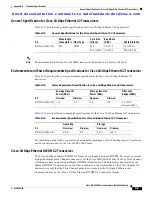 Предварительный просмотр 129 страницы Cisco MDS 9200 Series Installation Manual