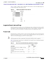 Предварительный просмотр 149 страницы Cisco MDS 9200 Series Installation Manual