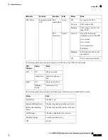 Предварительный просмотр 19 страницы Cisco MDS 9396T Hardware Installation Manual