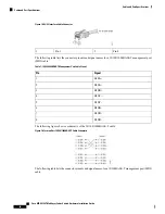 Предварительный просмотр 62 страницы Cisco MDS 9396T Hardware Installation Manual