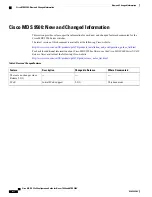 Preview for 12 page of Cisco MDS 9500 Series Configuration Manual