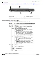 Preview for 66 page of Cisco MDS 9500 Series Hardware Installation Manual