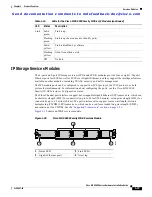 Preview for 69 page of Cisco MDS 9500 Series Hardware Installation Manual