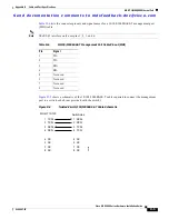 Preview for 253 page of Cisco MDS 9500 Series Hardware Installation Manual