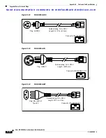 Preview for 262 page of Cisco MDS 9500 Series Hardware Installation Manual