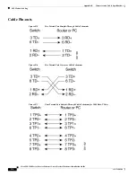 Preview for 42 page of Cisco ME 1200 Series Hardware Installation Manual