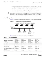 Предварительный просмотр 81 страницы Cisco ME 3400 Series Software Configuration Manual