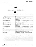 Предварительный просмотр 268 страницы Cisco ME 3400 Series Software Configuration Manual