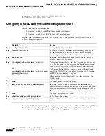 Предварительный просмотр 398 страницы Cisco ME 3400 Series Software Configuration Manual
