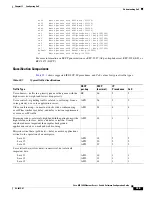 Предварительный просмотр 635 страницы Cisco ME 3400 Series Software Configuration Manual