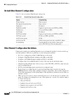 Предварительный просмотр 710 страницы Cisco ME 3400 Series Software Configuration Manual