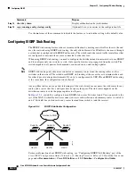 Предварительный просмотр 766 страницы Cisco ME 3400 Series Software Configuration Manual