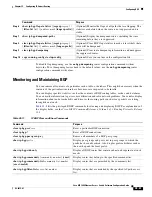 Предварительный просмотр 787 страницы Cisco ME 3400 Series Software Configuration Manual