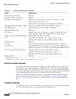 Предварительный просмотр 790 страницы Cisco ME 3400 Series Software Configuration Manual