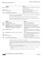 Предварительный просмотр 828 страницы Cisco ME 3400 Series Software Configuration Manual
