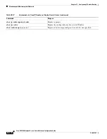 Предварительный просмотр 836 страницы Cisco ME 3400 Series Software Configuration Manual