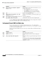 Предварительный просмотр 928 страницы Cisco ME 3400 Series Software Configuration Manual