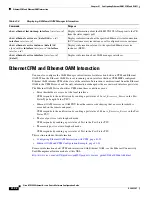 Предварительный просмотр 942 страницы Cisco ME 3400 Series Software Configuration Manual