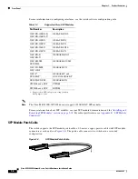 Предварительный просмотр 16 страницы Cisco ME 3400E Hardware Installation Manual