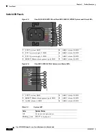 Preview for 18 page of Cisco ME 3400E Hardware Installation Manual