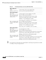 Preview for 78 page of Cisco ME 3400E Hardware Installation Manual