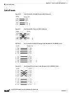 Preview for 88 page of Cisco ME 3400E Hardware Installation Manual