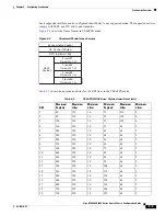 Preview for 56 page of Cisco ME-3600X-24CX Series Manual