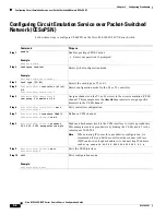 Preview for 59 page of Cisco ME-3600X-24CX Series Manual