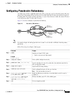 Preview for 60 page of Cisco ME-3600X-24CX Series Manual