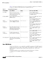 Preview for 20 page of Cisco ME 3600X Command Reference Manual