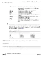 Preview for 80 page of Cisco ME 3600X Command Reference Manual