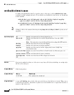 Preview for 90 page of Cisco ME 3600X Command Reference Manual