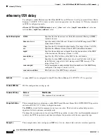 Preview for 100 page of Cisco ME 3600X Command Reference Manual