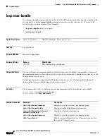 Preview for 156 page of Cisco ME 3600X Command Reference Manual