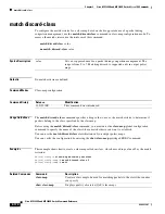 Preview for 194 page of Cisco ME 3600X Command Reference Manual