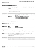 Preview for 222 page of Cisco ME 3600X Command Reference Manual