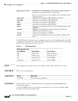 Preview for 230 page of Cisco ME 3600X Command Reference Manual