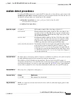 Preview for 259 page of Cisco ME 3600X Command Reference Manual