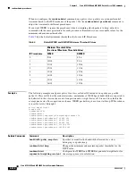 Preview for 260 page of Cisco ME 3600X Command Reference Manual