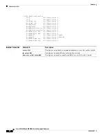 Preview for 304 page of Cisco ME 3600X Command Reference Manual