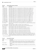 Preview for 316 page of Cisco ME 3600X Command Reference Manual