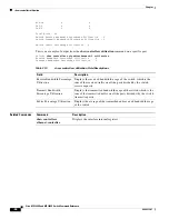 Preview for 320 page of Cisco ME 3600X Command Reference Manual
