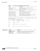 Preview for 346 page of Cisco ME 3600X Command Reference Manual