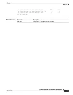 Preview for 365 page of Cisco ME 3600X Command Reference Manual