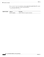 Preview for 378 page of Cisco ME 3600X Command Reference Manual